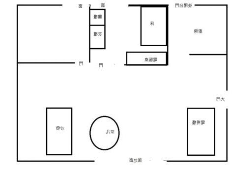 床 腳對門